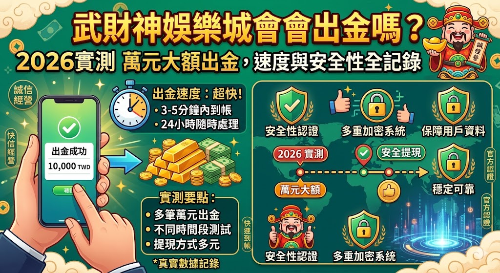 武財神娛樂城會出金嗎?2026實測萬元大額出金,速度與安全性全記錄